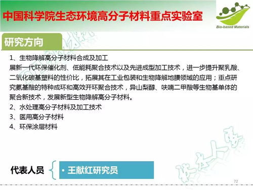 國(guó)內(nèi)生物基化學(xué)品及材料領(lǐng)域重點(diǎn)實(shí)驗(yàn)室一覽